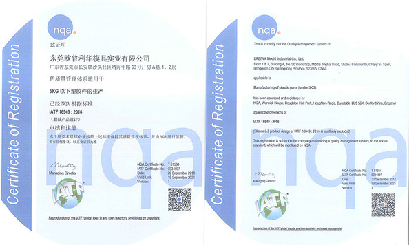 China ERBIWA Mould Industrial Co., Ltd certificaten